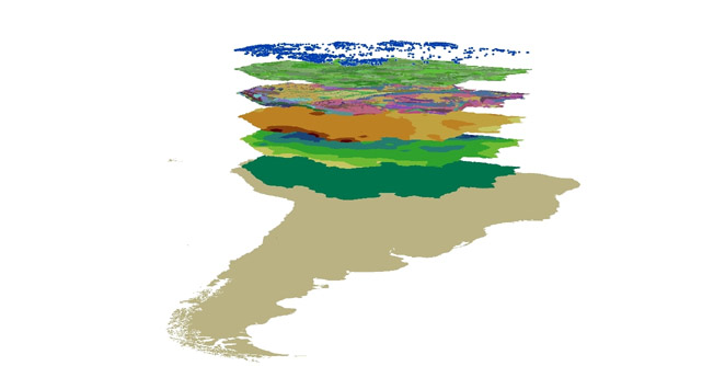 gis