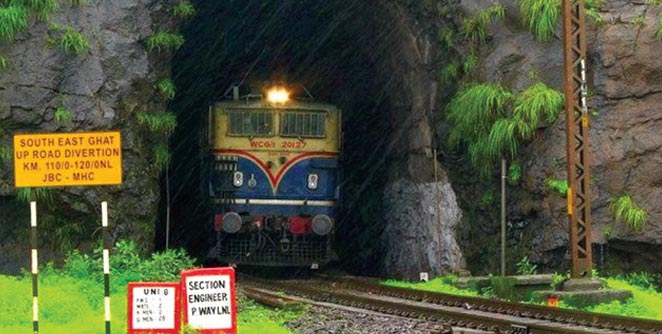 kokan-railway