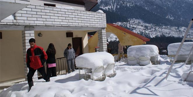 manali