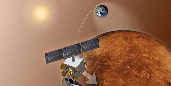 orbiter