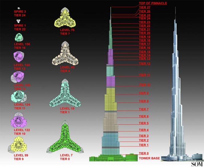 burj-khalifa3
