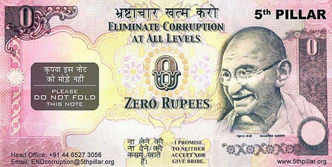 zero