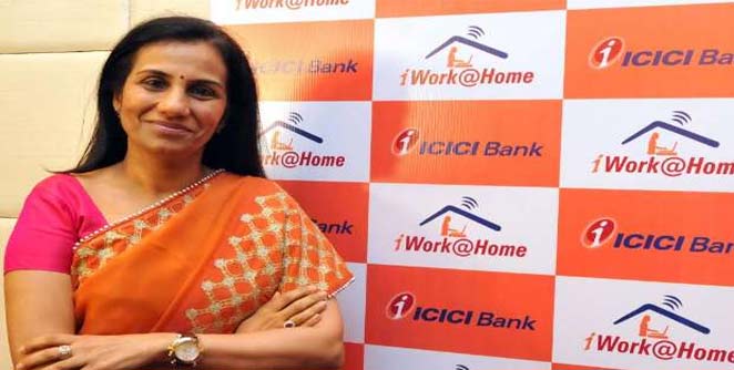 icici