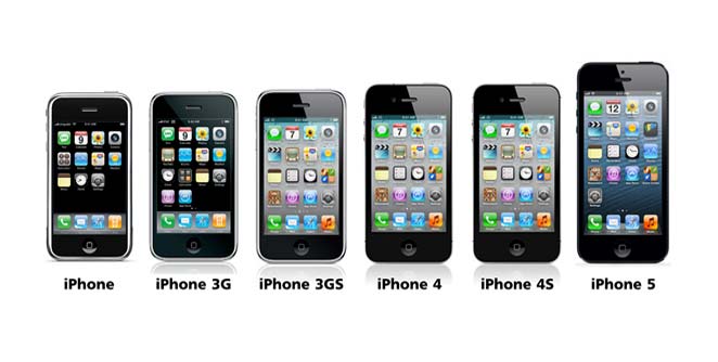 iphones