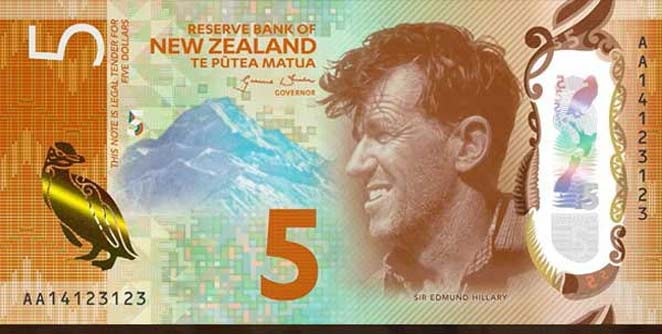 newziland