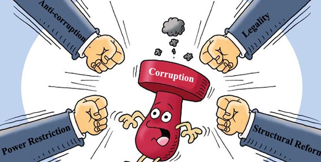 corruption