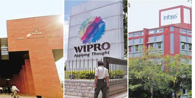 wipro