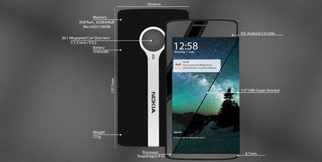 nokia