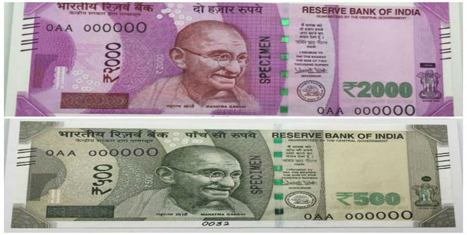 currency