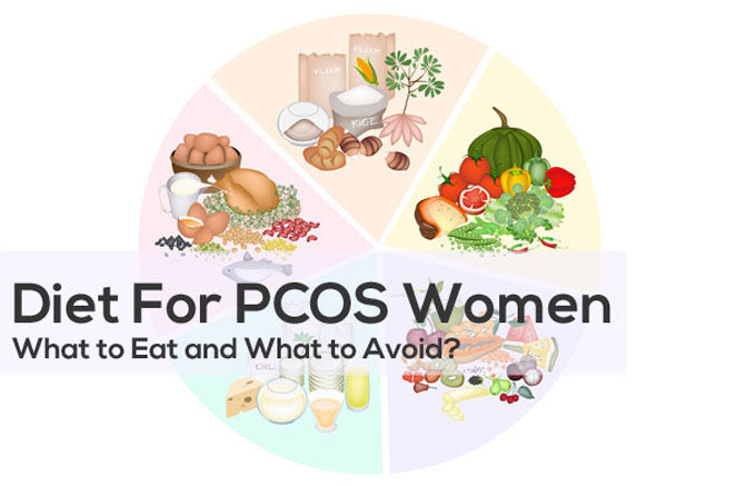 PCOS1