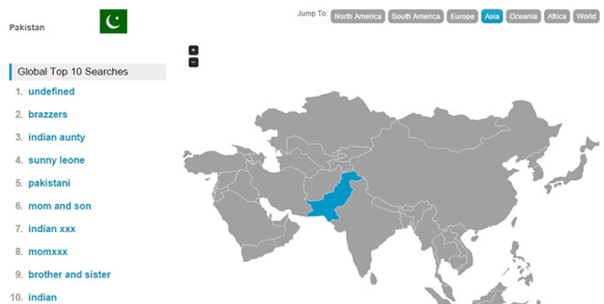 pakistan