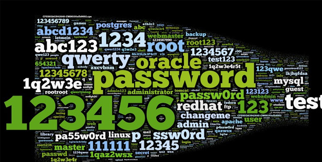 password