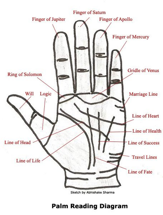 hand1