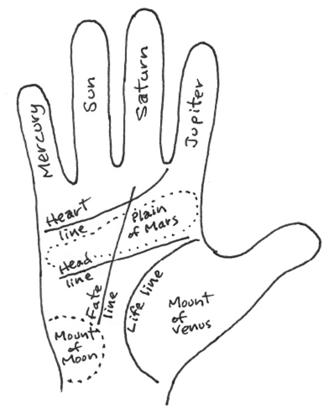 hand2