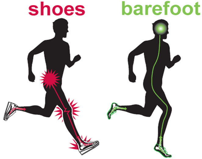 running2
