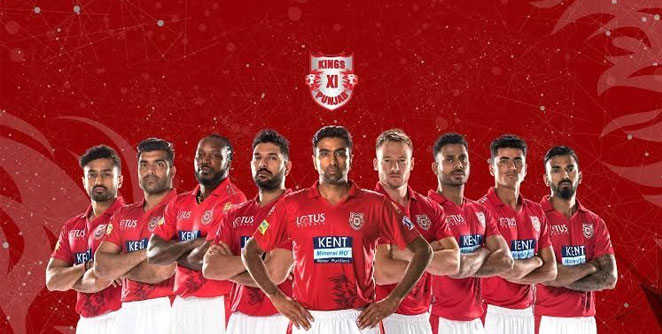 KXIP