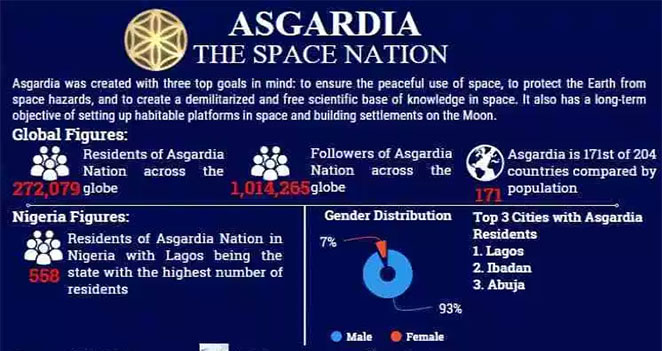 space2