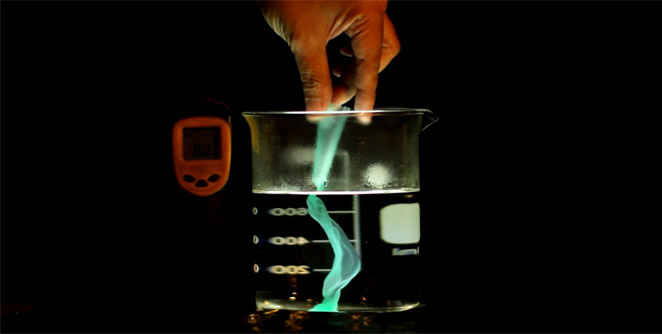 soluble